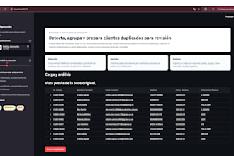 detect and organize duplicate customers in your database