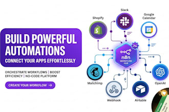 automate google calendar booking automation, what reminder, n8n calendar