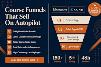do gohighlevel online course sales funnel kajabi online course course curriculum