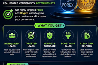generate fresh forex leads crypto leads investors leads