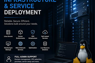 build and manage cost effective IT infrastructure solutions