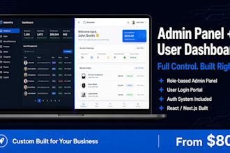 build a custom admin panel and user dashboard for your website