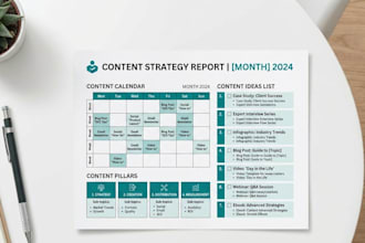 build a content strategy that attracts leads for b2b brand