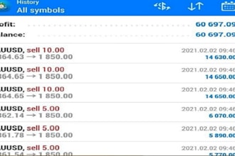 deliver profitable forex trading bot, forex ea robot, trading robot, gold ea