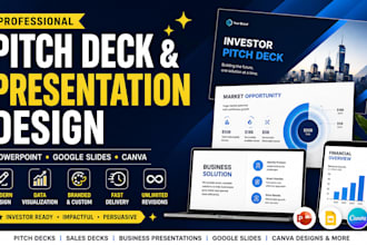 redesign pitch deck, edit powerpoint presentation, google slides in canva design
