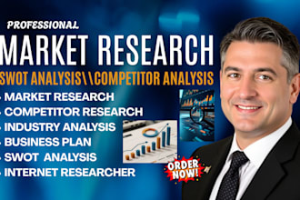 do detailed market research,swot analysis and competitors analysis