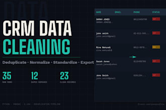 clean, deduplicate, and standardize your CRM or contact database