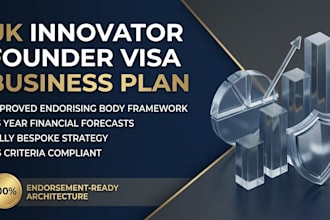 write a uk innovator founder visa business plan for endorsing body