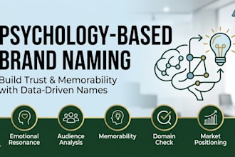 create 3 unique business name ideas with explanation