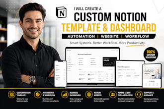 create a custom notion template, notion website dashboard automation