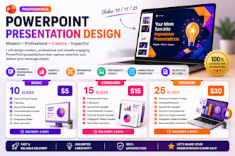 create modern and professional powerpoint presentations