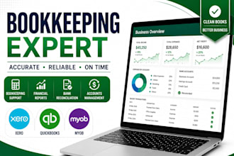 do quickbooks xero myob bookkeeping and accounting support