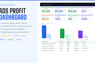 build google sheets ads dashboard and profit tracker