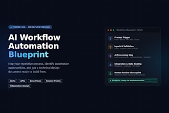 audit your business workflow and create an ai automation roadmap