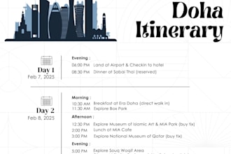 create a personalised day by day travel itinerary