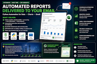 build automated data report and email notification system in python