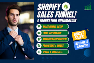 promote and boost shopify sales shopify marketing shopify sales funnel