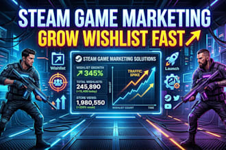 increase your steam discoverability and store exposure