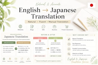make your japanese sound natural