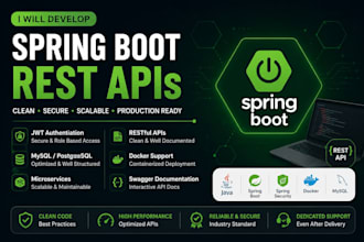 build secure rest apis using java spring boot