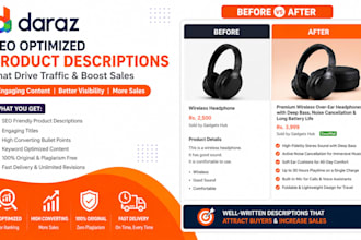 write professional amazon product descriptions for your listings