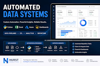 clean, analyze, and automate your data