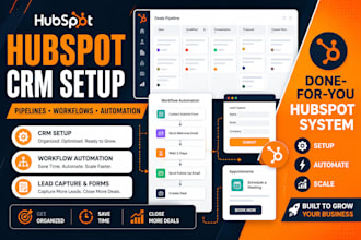 setup hubspot CRM, sales pipeline, workflows, forms and automation