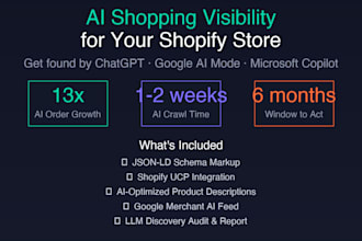 fix shopify flow zapier and automation bugs fast