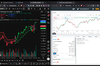 tradingview to oanda webhook