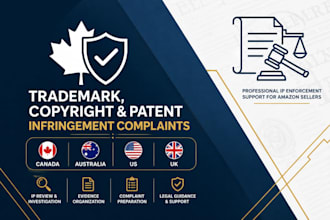handle trademark copyright patent amazon IP infringement complaints ca au US UK