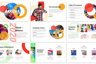 design professional powerpoint presentations and pitch deck slides