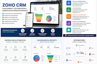 setup zoho CRM automation customization and integrations