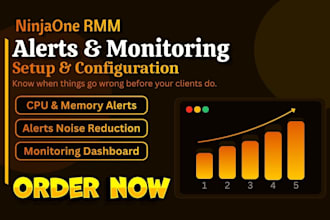 setup ninjaone alerts and monitoring configuration for your msp