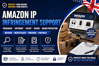 do amazon IP infringement trademark copyright and patent review and report asins