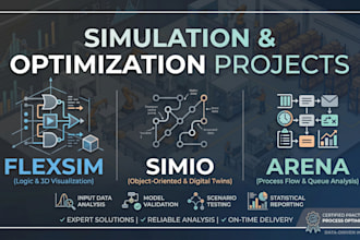 build event simulation models in flexsim, simio, and arena
