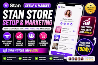 do stan store setup, stan store marketing, etsy stan and sales funnel