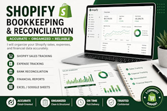 do shopify bookkeeping and sales reconciliation