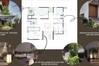 create premium moodboard designs
