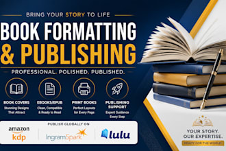 publish book on amazon kindle kdp, book formatting, amazon kdp book publishing