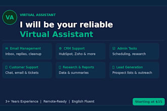 provide professional customer support via email or platforms