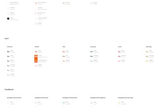 create a scalable design system with design tokens for your product