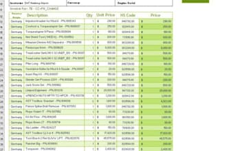 create automated invoice spreadsheet template CSV and invoice tracking dashboard