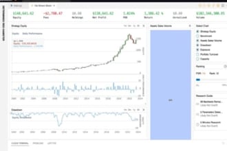 code algorithmic trading strategy in quantconnect, quantower