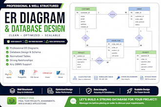 create professional er diagrams and database design
