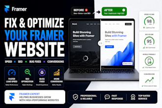 fix and optimize your framer website for speed, seo, and conversions