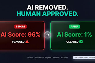 proofread, remove ai detection and format your thesis in apa or chicago style