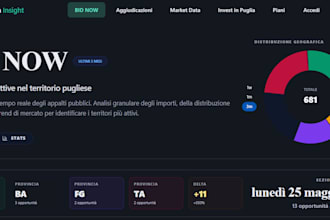 build a searchable data portal for your business dataset