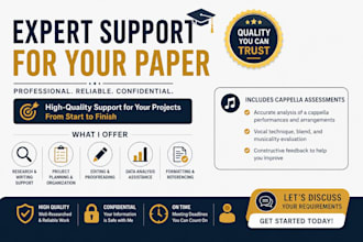 edit capstone project, proposals, dissertations, and theses