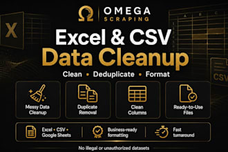 clean, deduplicate and format your excel or CSV data