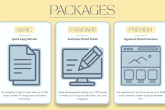 update website content and review existing content